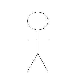 Sugar daddies and babies in Florida USA 